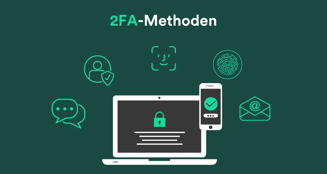 Grafische Darstellung aller Methoden der Zwei-Faktor-Authentifizierung (2FA)