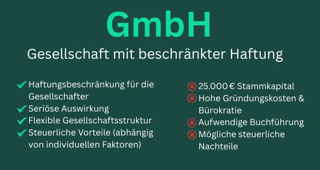 Bedeutung GmbH mit vor- und Nachteile