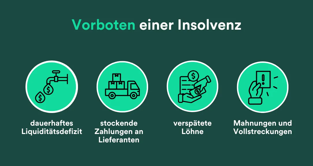 Grafik Vorboten einer Insolvenz