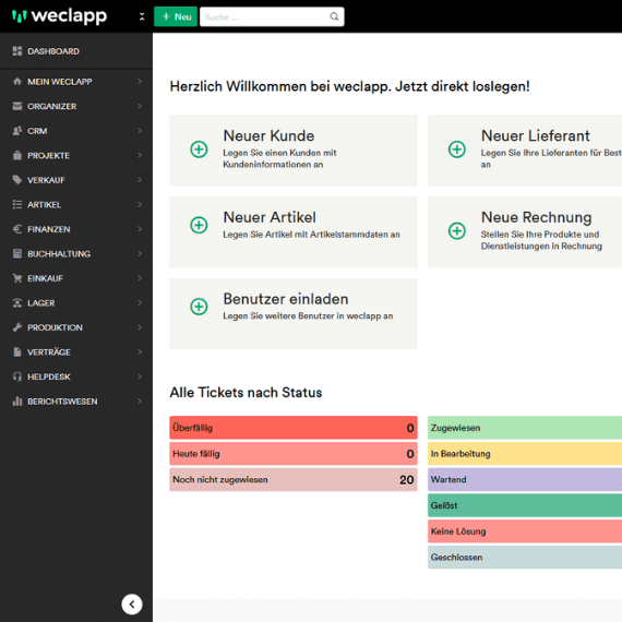 Dashboard Helpdesk Ansicht