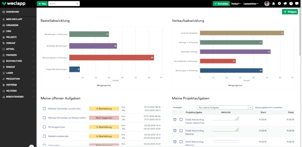 Dashboard Sportverein