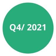 Q4 2021