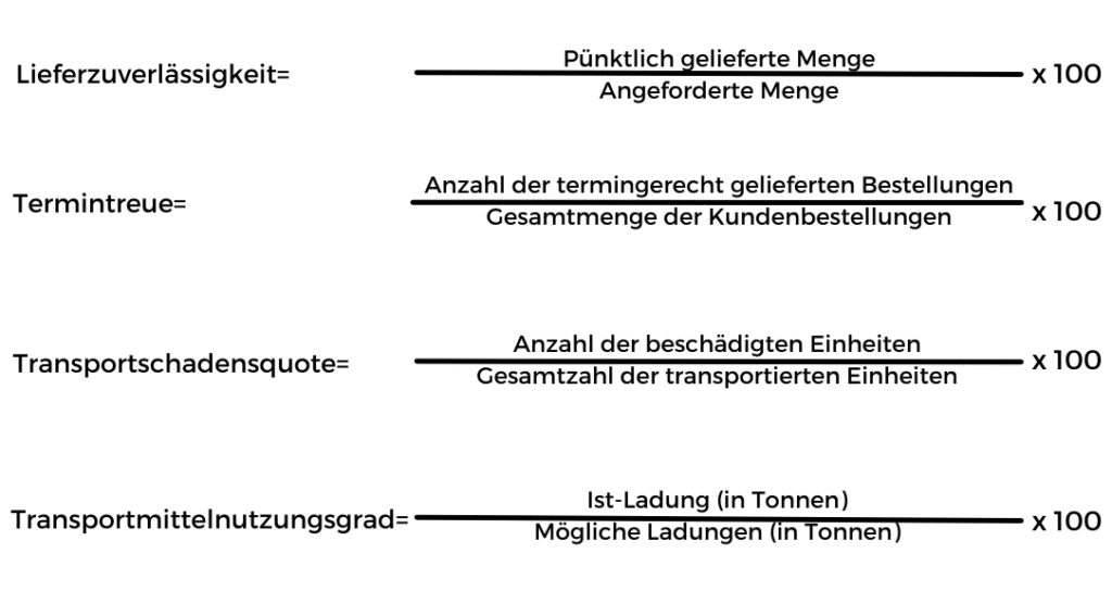 Formel und Kennzahlen in der Distributionslogistik