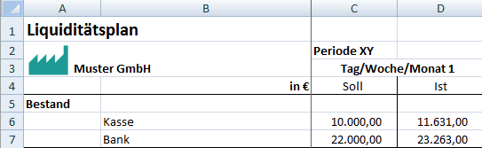 Beispiel Liquiditätsplanung erstellen mit Excel