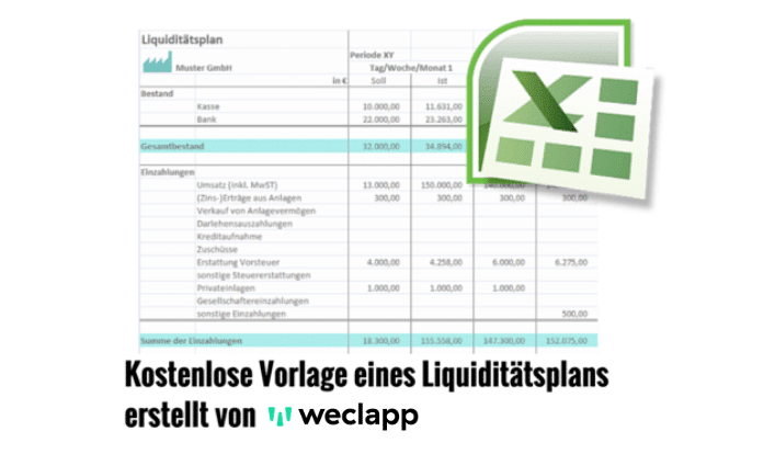 Vorschau Vorlage einer Liquiditätsplanung