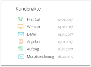 Kundenakte weclapp crm