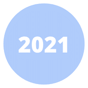 weclapp Meilensteine 2021