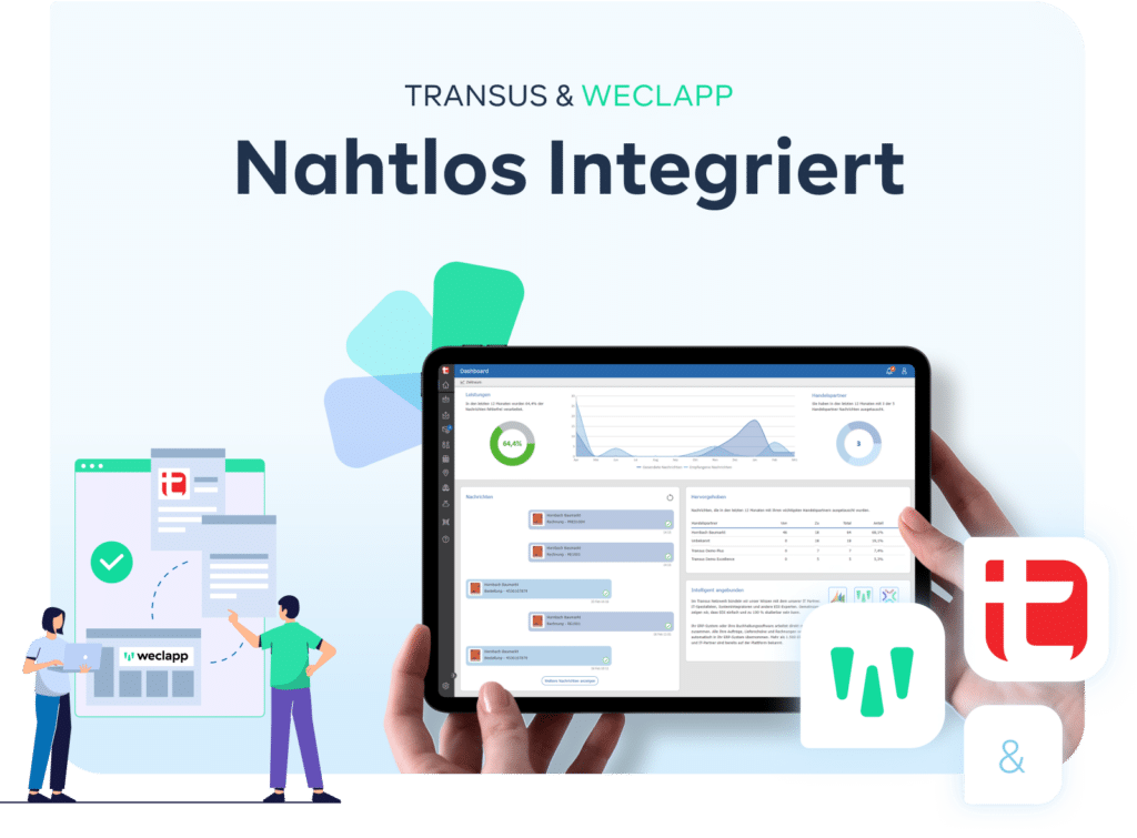 Transus & weclapp: Nahtlos integriert