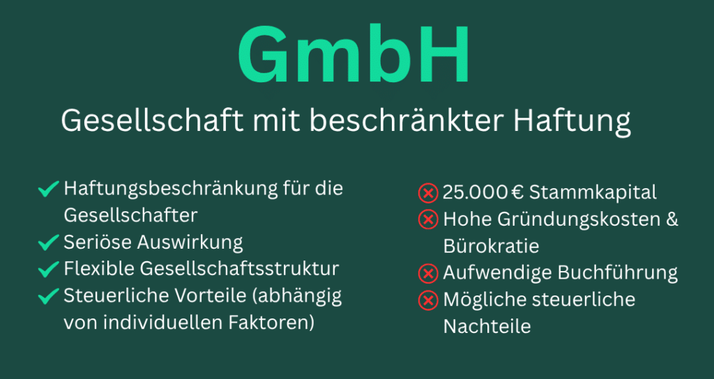 Grafik GmbH Pro und Contra