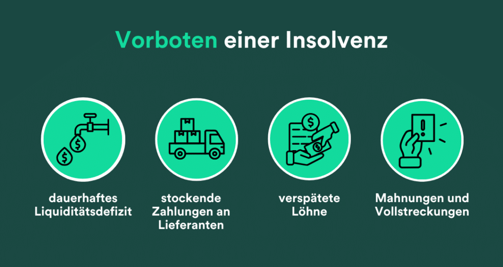 Grafik Vorboten einer Insolvenz