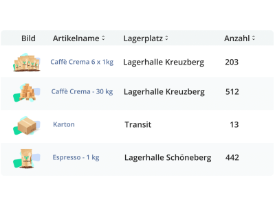 screenshot-lagerverwaltung-box-1252px.png