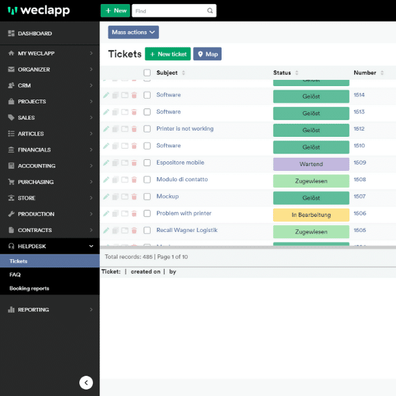 helpdesk overview