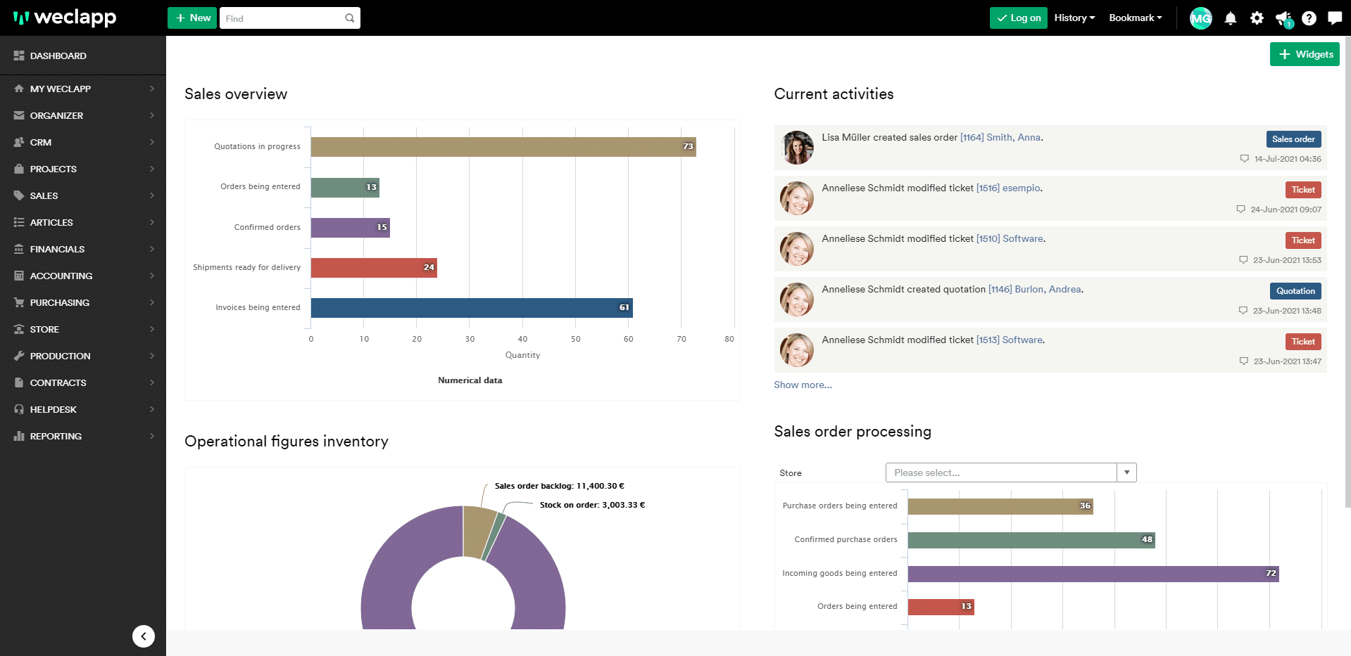 modern dashboard