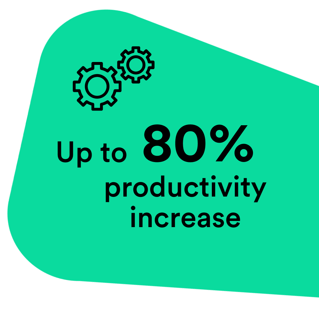 productivity increase