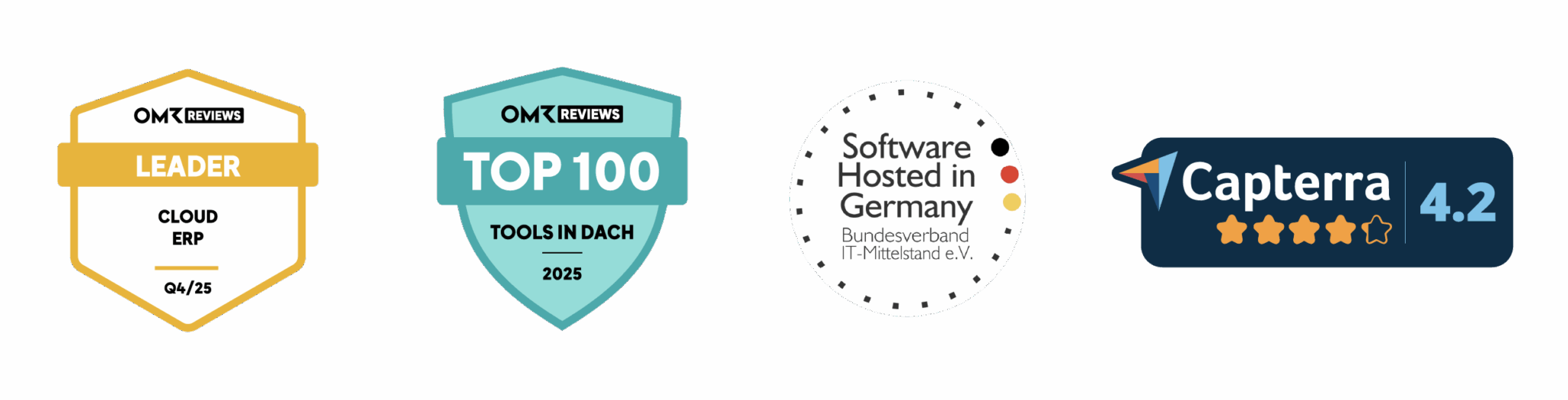 weclapp certificates