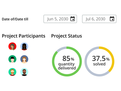 Screenshot-Project-Management